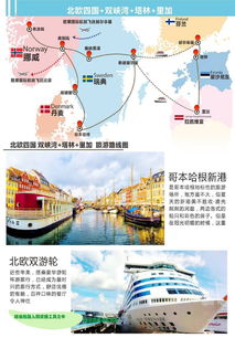 北欧四国 塔林 里加12日游 10人 小团,往返商务舱,海航直飞可配联运,四星酒店升级一晚五星,一晚峡湾酒店,双峡湾,峡湾游船, 出发 途牛
