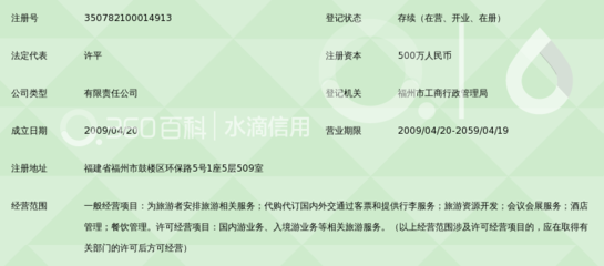 海外环球(福建)国际旅行社